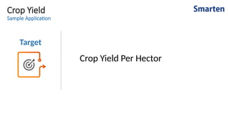 Crop Yield
Sample Application
Target
Crop Yield Per Hector
 