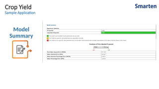 Crop Yield
Sample Application
Model
Summary
 
