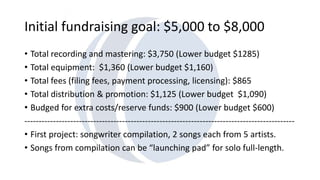 Initial fundraising goal: $5,000 to $8,000 
• Total recording and mastering: $3,750 (Lower budget $1285) 
• Total equipment: $1,360 (Lower budget $1,160) 
• Total fees (filing fees, payment processing, licensing): $865 
• Total distribution & promotion: $1,125 (Lower budget $1,090) 
• Budged for extra costs/reserve funds: $900 (Lower budget $600) 
---------------------------------------------------------------------------------------------- 
• First project: songwriter compilation, 2 songs each from 5 artists. 
• Songs from compilation can be “launching pad” for solo full-length. 
 