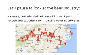 Let’s pause to look at the beer industry: 
Nationally, beer sales declined nearly 4% in last 5 years. 
Yet craft beer exploded in North Carolina – over 80 breweries: 
 