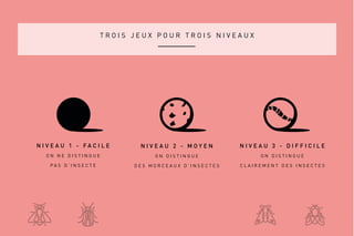 T R O I S J E U X P O U R T R O I S N I V E A U X
N I V E A U 1 - F A C I L E
O N N E D I S T I N G U E
P A S D ’ I N S E C T E
N I V E A U 2 - M O Y E N
O N D I S T I N G U E
D E S M O R C E A U X D ’ I N S E C T E S
N I V E A U 3 - D I F F I C I L E
O N D I S T I N G U E
C L A I R E M E N T D E S I N S E C T E S
 