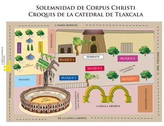 Solemnidad de Corpus Christi
Croquis de la catedral de Tlaxcala
 
