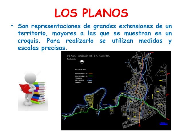 Croquis, planos, mapas y globo terraqueo