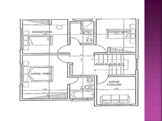 Croquis y plano | PPTX