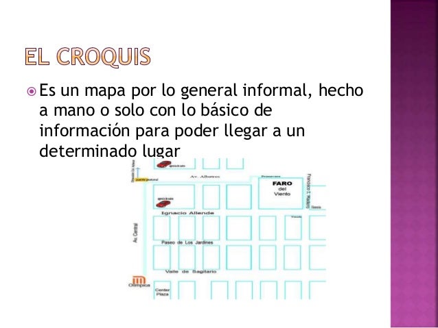 Croquis y plano