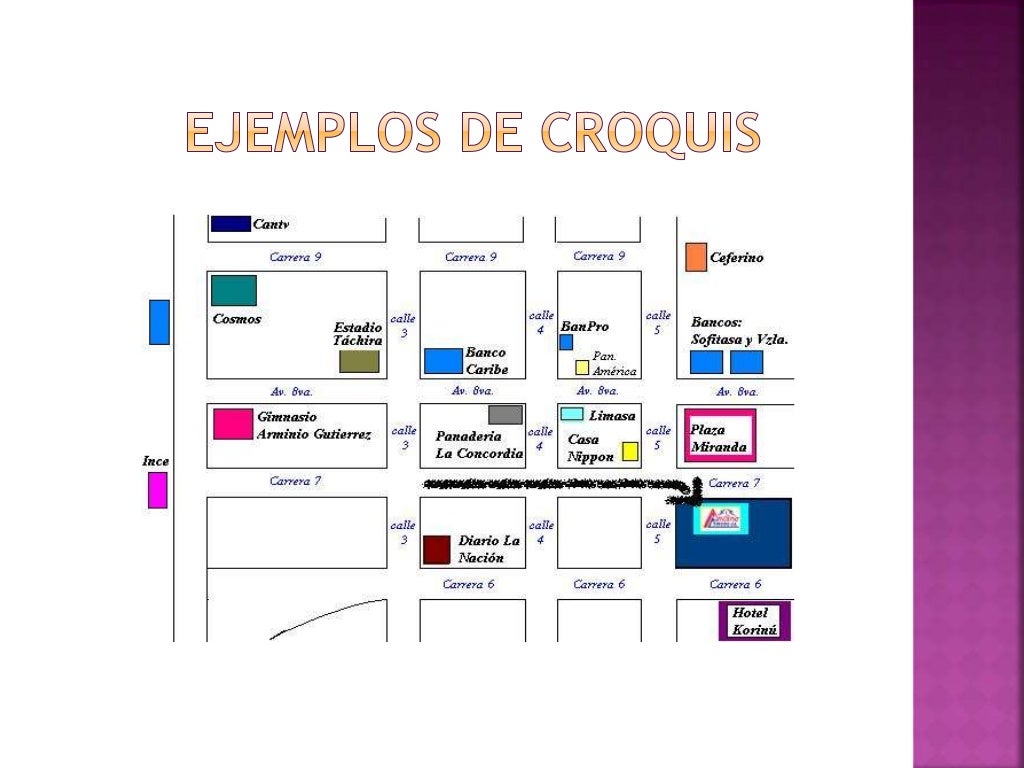 Croquis y plano Croquis y plano