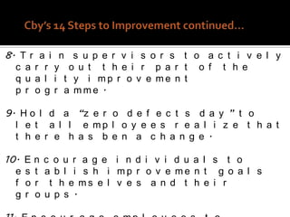 8. T r a i      n s u p e r v i s o r s t o a c t i v e l y
  c a r r      y o u t t h e i r p a r t o f t h e
  q u a l      i t y i mp r o v e me n t
  p r o g      r a mme .

9. H o l d a “z e r o d e f e c t s d a y ” t o
  l e t a l l e mp l o y e e s r e a l i z e t h a t
  t h e r e h a s b e n a c h a n g e .

10.   E   n   c o u r a g e i n d i v i d u a l s t o
  e   s   t   a b l i s h i mp r o v e me n t g o a l s
  f   o   r    t h e ms e l v e s a n d t h e i r
  g   r   o   u p s .
 