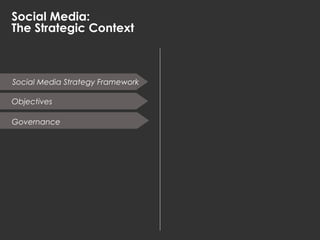 Crosby social media the strategic context | PPT