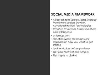 Crosby social media the strategic context | PPT