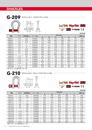 QUENCHED & TEMPERED
®
QUENCHED & TEMPERED
®
Copyright © 2019 The Crosby Group. All Rights Reserved
SHACKLES
安全率５倍
型番 サイズ 使用荷重 (t) ストック No.
寸法（mm）
重量 (kg)
A B C D E F
G209-5 3/16 0.33 1018357 9.65 6.35 22.4 4.85 15.2 14.2 0.03
G209-6 1/4 0.5 1018375 11.9 7.85 28.7 6.35 19.8 15.5 0.05
G209-8 5/16 0.75 1018393 13.5 9.65 31.0 7.85 21.3 19.1 0.09
G209-10 3/8 1 1018419 16.8 11.2 36.6 9.65 26.2 23.1 0.14
G209-11 7/16 1.5 1018437 19.1 12.7 42.9 11.2 29.5 26.9 0.17
G209-13 1/2 2 1018455 20.6 16.0 47.8 12.7 33.3 30.2 0.33
G209-16 5/8 3.25 1018473 26.9 19.1 60.5 16.0 42.9 38.1 0.62
G209-19 3/4 4.75 1018491 31.8 22.4 71.5 19.1 51.0 46.0 1.07
G209-22 7/8 6.5 1018516 36.6 25.4 84.0 22.4 58.0 53.0 1.64
G209-25 1 8.5 1018534 42.9 28.7 95.5 25.4 68.5 60.5 2.28
G209-30 1-1/8 9.5 1018552 46 31.8 108 29.5 74.0 68.5 3.36
G209-33 1-1/4 12 1018570 51.5 35.1 119 32.8 82.5 76.0 4.31
G209-36 1-3/8 13.5 1018598 57 38.1 133 36.1 92.0 84.0 6.14
G209-39 1-1/2 17 1018614 60.5 41.4 146 39.1 98.5 92.0 7.80
G209-47 1-3/4 25 1018632 73 51.0 178 46.7 127 106 12.6
G209-53 2 35 1018650 82.5 57.0 197 53.0 146 122 20.4
G209-69 2-1/2 55 1018678 105 70.0 267 69.0 184 145 38.9
・在庫：呼び5〜53（使用荷重 0.33t〜35t）
G-209 スクリューピン・バウタイプシャックル
安全率５倍
型番 サイズ 使用荷重 (t) ストック No.
寸法（mm）
重量 (kg)
A B C D F
G210-6 1/4 0.5 1019150 11.9 7.85 22.4 6.35 15.5 0.05
G210-8 5/16 0.75 1019178 13.5 9.65 26.2 7.85 19.1 0.08
G210-10 3/8 1 1019196 16.8 11.2 31.8 9.65 23.1 0.13
G210-11 7/16 1.5 1019212 19.1 12.7 36.6 11.2 26.9 0.2
G210-13 1/2 2 1019230 20.6 16.0 41.4 12.7 30.2 0.27
G210-16 5/8 3.25 1019258 26.9 19.1 51.0 16.0 38.1 0.57
G210-19 3/4 4.75 1019276 31.8 22.4 60.5 19.1 46.0 1.20
G210-22 7/8 6.5 1019294 36.6 25.4 71.5 22.4 53.0 1.43
G210-25 1 8.5 1019310 42.9 28.7 81.0 25.4 60.5 2.15
G210-29 1-1/8 9.5 1019338 46.0 31.8 91.0 28.7 68.5 3.06
G210-32 1-1/4 12 1019356 51.5 35.1 100 31.8 76.0 4.11
G210-35 1-3/8 13.5 1019374 57.0 38.1 111 35.1 84.0 5.28
G210-38 1-1/2 17 1019392 60.5 41.4 122 38.1 92.0 7.23
G210-45 1-3/4 25 1019418 73.0 51.0 146 44.5 106 12.1
G210-51 2 35 1019436 82.5 57.0 172 51.0 122 19.2
G210-67 2-1/2 55 1019454 105 70.0 203 66.5 145 32.5
・在庫：呼び 6 〜 51（使用荷重 0.5t 〜 35t）
G-210 スクリューピン・ストレートタイプシャックル
9
 
