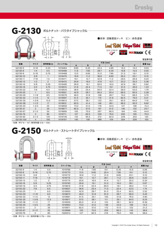QUENCHED & TEMPERED
®
QUENCHED & TEMPERED
®
®
Copyright © 2019 The Crosby Group. All Rights Reserved
安全率５倍
型番 サイズ 使用荷重 (t) ストック No.
寸法（mm）
重量 (kg)
A B C D E F
G2130-5 3/16 0.33 1019464 9.65 6.35 22.4 4.85 15.2 14.2 0.03
G2130-6 1/4 0.5 1019466 11.9 7.85 28.7 6.35 19.8 15.5 0.05
G2130-8 5/16 0.75 1019468 13.5 9.65 31.0 7.85 21.3 19.1 0.10
G2130-10 3/8 1 1019470 16.8 11.2 36.6 9.65 26.2 23.1 0.15
G2130-11 7/16 1.5 1019471 19.1 12.7 42.9 11.2 29.5 26.9 0.22
G2130-13 1/2 2 1019472 20.6 16.0 47.8 12.7 33.3 30.2 0.36
G2130-16 5/8 3.25 1019490 26.9 19.1 60.5 16.0 42.9 38.1 0.62
G2130-19 3/4 4.75 1019515 31.8 22.4 71.5 19.1 51.0 46.0 1.23
G2130-22 7/8 6.5 1019533 36.6 25.4 84.0 22.4 58.0 53.0 1.79
G2130-25 1 8.5 1019551 42.9 28.7 95.5 25.4 68.5 60.5 2.28
G2130-29 1-1/8 9.5 1019579 46.0 31.8 108 28.7 74.0 68.5 3.75
G2130-32 1-1/4 12 1019597 51.5 35.1 119 31.8 82.5 76.0 5.31
G2130-35 1-3/8 13.5 1019613 57.0 38.1 133 35.1 92.0 84.0 7.18
G2130-38 1-1/2 17 1019631 60.5 41.4 146 38.1 98.5 92.0 8.62
G2130-45 1-3/4 25 1019659 73.0 51.0 178 44.5 127 106 15.4
G2130-51 2 35 1019677 82.5 57.0 197 51.0 146 122 23.7
G2130-67 2-1/2 55 1019695 105 70.0 267 66.5 184 145 44.6
G2130-76 3 85 1019711 127 82.5 330 76.0 200 165 70.0
G2130-92 3-1/2 120 1019739 133 95.5 372 92.0 229 203 120
G2130-104 4 150 1019757 140 108 368 104 254 229 153
・在庫：呼び 6 〜 67（使用荷重 0.5t 〜 55t）
G-2130 ボルトナット・バウタイプシャックル
●本体：溶融亜鉛メッキ　ピン：赤色塗装
●本体：溶融亜鉛メッキ　ピン：赤色塗装
安全率５倍
型番 サイズ 使用荷重 (t) ストック No.
寸法（mm）
重量 (kg)
A B C D F
G2150-6 1/4 0.5 1019768 11.9 7.85 19.1 6.35 15.5 0.06
G2150-8 5/16 0.75 1019770 13.5 9.65 25.4 7.85 19.1 0.10
G2150-10 3/8 1 1019772 16.8 11.2 31.0 9.65 23.1 0.15
G2150-11 7/16 1.5 1019774 19.1 12.7 36.1 11.2 26.9 0.22
G2150-13 1/2 2 1019775 20.6 16.0 41.4 12.7 30.2 0.34
G2150-16 5/8 3.25 1019793 26.9 19.1 51.0 16.0 38.1 0.67
G2150-19 3/4 4.75 1019819 31.8 22.4 60.5 19.1 46.0 1.14
G2150-22 7/8 6.5 1019837 36.6 25.4 71.5 22.4 53.0 1.74
G2150-25 1 8.5 1019855 42.9 28.7 81.0 25.4 60.5 2.52
G2150-29 1-1/8 9.5 1019873 46.0 31.8 91.0 28.7 68.5 3.45
G2150-32 1-1/4 12 1019891 51.5 35.1 100 31.8 76.0 4.90
G2150-35 1-3/8 13.5 1019917 57.0 38.1 111 35.1 84.0 6.24
G2150-38 1-1/2 17 1019935 60.5 41.4 122 38.1 92.0 8.39
G2150-45 1-3/4 25 1019953 73.0 51.0 146 44.5 106 14.2
G2150-51 2 35 1019971 82.5 57.0 172 51.0 122 21.2
G2150-67 2-1/2 55 1019999 105 70.0 203 66.5 145 38.6
G2150-76 3 85 1020013 127 82.5 216 76.0 165 56.0
・在庫：呼び 8 〜 51（使用荷重 0.75t 〜 35t）
G-2150 ボルトナット・ストレートタイプシャックル
10
 