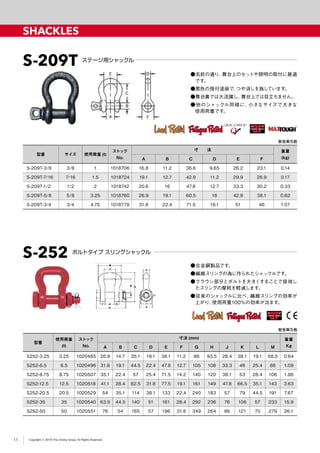 QUENCHED & TEMPERED
®
QUENCHED & TEMPERED
®
Copyright © 2019 The Crosby Group. All Rights Reserved
S-252 ボルトタイプ スリングシャックル
S-209T ステージ用シャックル
安全率５倍
型番
使用荷重
(t)
ストック
No.
寸法 (mm) 重量
KgA B C D E F G H J K L M
S252-3.25 3.25 1020485 26.9 14.7 35.1 19.1 38.1 11.2 86 93.5 28.4 38.1 19.1 68.5 0.64
S252-6.5 6.5 1020496 31.8 19.1 44.5 22.4 47.8 12.7 105 108 33.3 46 25.4 86 1.09
S252-8.75 8.75 1020507 35.1 22.4 57 25.4 71.5 14.2 140 120 38.1 53 28.4 106 1.86
S252-12.5 12.5 1020518 41.1 28.4 82.5 31.8 77.5 19.1 161 149 47.8 66.5 35.1 143 3.63
S252-20.5 20.5 1020529 54 35.1 114 38.1 133 22.4 240 183 57 79 44.5 191 7.67
S252-35 35 1020540 63.5 44.5 140 51 161 28.4 292 236 76 106 57 233 15.9
S252-50 50 1020551 76 54 165 57 196 31.8 349 264 86 121 70 279 26.1
安全率５倍
型番 サイズ 使用荷重 (t)
ストック
No.
寸　　法 重量
(kg)A B C D E F
S-209T-3/8 3/8 1 1018706 16.8 11.2 36.6 9.65 26.2 23.1 0.14
S-209T-7/16 7/16 1.5 1018724 19.1 12.7 42.9 11.2 29.9 26.9 0.17
S-209T-1/2 1/2 2 1018742 20.6 16 47.8 12.7 33.3 30.2 0.33
S-209T-5/8 5/8 3.25 1018760 26.9 19.1 60.5 16 42.9 38.1 0.62
S-209T-3/4 3/4 4.75 1018778 31.8 22.4 71.5 19.1 51 46 1.07
●合金鋼製品です。
●繊維スリングの為に作られたシャックルです。
●クラウン部分とボルトを大きくすることで接地し
たスリングの摩耗を軽減します。
●従来のシャックルに比べ、繊維スリングの効率が
上がり、使用荷重100％の効率が出ます。
●名前の通り、舞台上のセットや照明の取付に最適
です。
●黒色の焼付塗装で、つや消しを施しています。
●舞台裏では大活躍し、舞台上では目立ちません。
●他のシャックル同様に、小さなサイズで大きな
使用荷重です。
SHACKLES
11
 