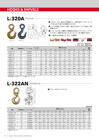 QUENCHED & TEMPERED
®
Copyright © 2019 The Crosby Group. All Rights Reserved
HOOKS & SWIVELS
L-320A アイフック
L-322AN スイベルフック
●クロスビーでは、安全上の理由から、一部を除きフックは、ラッチ
（外れ止め）付きのみの提供となります。
●フックの先端に穴があり、割ピン等を入れることでより安全にご使
用頂けます。
●センターより45°の箇所に角度表示の刻印（クイックチェックマー
ク）があり、危険な吊り方になっていないか一目で確認できます。
●バネ金具のみも販売しています。（交換用）
●アイフックのスイベルタイプ
	 1.25t～22t　安全率５倍
	 31.5t～60t　安全率4.５倍
型番 使用荷重 (t) ストック No.
フック ID
コード
規格寸法 (mm) 重量
(kg)A B C D E F H G I AA
L320A-1.25 1.25 1022380 D 85 72.0 31.8 18.5 22.9 9.14 22.6 19.1 22.1 38.1 0.28
L320A-1.6 1.6 1022391 F 97 79.0 35.1 21.3 23.6 10.7 23.1 23.1 24.9 50.8 0.40
L320A-2.5 2.5 1022402 G 105 89.5 38.1 25.4 25.4 14.0 25.4 28.7 26.2 50.8 0.65
L320A-3.2 3.2 1022413 H 119 101 41.4 28.7 28.7 14.7 27.7 31.8 29.5 50.8 0.94
L320A-5.4 5.4 1022424 I 147 122 51.0 36.6 37.3 18.3 34.5 39.6 38.9 63.5 1.95
L320A-8 8 1022435 J 187 159 63.5 46.0 44.5 22.9 40.9 51.0 49.8 76.2 3.76
L320A-11.5 11.5 1022446 K 230 189 76.0 57.0 58.0 28.2 53.0 62.0 62.5 102 6.80
L320A-16 16 1022457 L 256 211 82.5 66.0 63.5 32.3 57.5 72.0 66.5 102 9.42
L320A-22 22 1022468 N 318 262 108 76.0 84.0 39.6 76.5 89.0 72.0 127 17.9
L320A-31.5 31.5 1022477 O 357 346 127 92.0 102 44.5 82.5 89.0 87.5 165 27.2
L320A-37 37 1023565 P 462 357 137 116 108 51.0 76.0 114 98.5 178 47.6
L320A-45 45 1023583 S 511 392 152 129 121 55.4 86.0 125 121 203 67.0
L320A-60 60 1023609 T 602 470 178 152 146 64.3 105 145 145 254 103
・使用荷重37,45,60tのフックは、黒色（カラー②）です。
安全率4倍
型番 使用荷重 (t) ストック No.
規格寸法 (mm) 重量
(kg)A B C D F G H J L O R S AA
L322AN-1.25 1.25 1048807 51.0 20.8 31.8 72.5 31.8 18.5 20.6 23.6 144 23.6 116 9.65 38.1 0.34
L322AN-1.6 1.6 1048816 63.5 33.3 38.1 80.0 35.1 21.3 23.9 24.6 170 24.6 136 12.7 50.8 0.57
L322AN-2.5 2.5 1048825 76.0 38.1 44.5 91.0 38.1 25.4 29.5 26.9 197 26.9 155 16.0 50.8 1.02
L322AN-3.2 3.2 1048834 76.0 38.1 44.5 102 41.1 28.7 33.3 30.2 210 29.5 165 16.0 50.8 1.04
L322AN-5.4 5.4 1048840 89.0 41.7 50.8 123 51.0 36.6 41.4 38.1 246 35.8 191 19.1 63.5 2.25
L322AN-8 8 1048859 116 58.0 63.5 160 63.5 46.0 52.5 45.2 317 42.9 245 25.4 76.2 4.67
L322AN-11.5 11.5 1048868 127 62.0 70.0 192 76.0 57.0 67.0 51.0 375 56.5 289 28.7 101 8.80
L322AN-16 16 1048880 143 63.0 79.0 212 82.5 66.0 74.5 66.5 417 61.0 311 31.8 101 10.5
L322AN-22 22 1048889 180 95.5 104 263 108 76.0 89.0 86.5 542 81.0 424 38.1 127 21.3
・在庫は8tのみです。
カラー① カラー②
13
 