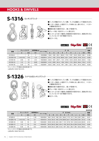 Copyright © 2019 The Crosby Group. All Rights Reserved
HOOKS & SWIVELS
S-1316 ロッキングフック
S-1326 スイベル式ロッキングフック
●フックに荷重がかかっている際、ラッチは自動ロックで固定されます。
●トリガーが奥まった設計でフック本体に出っ張りがなく、トリガー
の損傷を防ぎます。
●親指を掛ける箇所が広く、扱いが容易です。
●グレード80、100のチェーンに使えます。
●センターより45°の箇所に角度表示の刻印があり、危険な吊り方に
なっていないか一目で確認できます。
●CEマーク付。
●フックに荷重がかかっている際、ラッチは自動ロックで固定されます。
●トリガーが奥まった設計でフック本体に出っ張りがなく、トリガー
の損傷を防ぎます。
●親指を掛ける箇所が広く、扱いが容易です。
●グレード80、100のチェーンに使えます。
●センターより45°の箇所に角度表示の刻印があり、危険な吊り方に
なっていないか一目で確認できます。
●CEマーク付。
安全率５倍
型番
チェーンサイズ 使用荷重 (t)
ストック No.
寸　法 重量
(kg)in mm 5:1 A C D E F H J L AA
S1316-6 6 1 1022896 19.8 100 20.1 66.0 17.0 7.87 16.0 29.5 38.1 0.39
S1316-7-8 1/4-5/16 7-8 1.9 1022914 27.4 135 27.9 88.9 22.1 9.91 20.6 37.6 51.0 0.82
S1316-10 3/8 10 2.5 1022923 33.0 167 29.7 112 27.9 12.9 23.9 46.5 63.5 1.54
S1316-13 1/2 13 5.62 1022932 41.9 209 42.4 139 32.0 17.0 29.5 56.4 76.2 2.72
S1316-16 5/8 16 7.53 1022941 55.9 256 51.8 167 38.1 22.1 38.1 67.3 89.0 6.83
・チェーンスリングの場合は安全率4倍です。
・上記以外に12tまであります。
安全率５倍
型番
チェーンサイズ 使用荷重 (t)
ストック No.
寸　法（mm） 重量
(kg)in mm 5:1 A B C D E F H J L AA
S1326-6 6 1.16 1004304 38.1 33.5 156 20.1 66.0 17.0 12.7 16.0 28.7 38.1 0.57
S1326-7-8 1/4-5/16 7-8 2.1 1004313 44.5 40.4 193 27.9 88.9 22.1 16.0 20.6 35.1 51.0 1.18
S1326-10 3/8 10 3.2 1004322 50.8 43.9 224 29.7 112 27.9 19.1 23.9 44.5 63.5 2.13
S1326-13 1/2 13 5.4 1004331 63.5 60.5 284 42.4 139 32.0 25.4 29.5 53.6 76.2 3.92
S1326-16 5/8 16 8.2 1004340 69.9 64.3 328 51.8 167 38.1 28.7 38.1 63.2 89.0 7.71
・チェーンスリングの場合は安全率4倍です。
・上記以外に16tまであります。
QUENCHED & TEMPERED
®
Grade 100
QUENCHED & TEMPERED
®
Grade 100
15
 