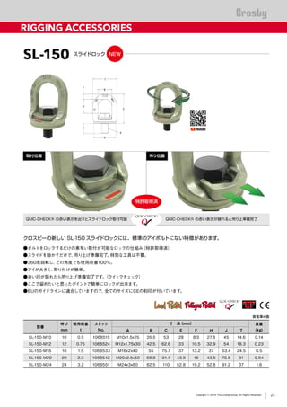 ®
Copyright © 2019 The Crosby Group. All Rights Reserved
RIGGING ACCESSORIES
QUIC-CHECK® の赤い表示を出すとスライドロック取付可能
取付位置 吊り位置
QUIC-CHECK® の赤い表示が隠れると吊り上準備完了
特許取得済
●ボルトをロックするだけの素早い取付が可能なロックの仕組み（特許取得済）
●スライドを動かすだけで、吊り上げ準備完了。特別な工具は不要。
●360度回転し、どの角度でも使用荷重100％。
●アイが大きく、取り付けが簡単。
●赤い印が隠れたら吊り上げ準備完了です。（クイックチェック）
●ここで留めたいと思ったポイントで簡単にロックが出来ます。
●EUのガイドラインに適合していますので、全てのサイズにCEの刻印が付いています。
クロスビーの新しい SL-150 スライドロックには、標準のアイボルトにない特徴があります。
NEW
安全率4倍
型番
呼び
mm
使用荷重
t
ストック
No.
寸　法（mm） 重量
(kg)A B C E F H J T
SL-150-M10 10 0.5 1068515 M10x1.5x25 35.5 53 28 8.5 27.8 45 14.6 0.14
SL-150-M12 12 0.75 1068524 M12x1.75x30 42.5 62.6 33 10.5 32.9 54 18.3 0.23
SL-150-M16 16 1.5 1068533 M16x2x40 55 75.7 37 13.2 37 63.4 24.5 0.5
SL-150-M20 20 2.3 1068542 M20x2.5x50 68.8 91.1 43.9 16 43.6 75.6 31 0.94
SL-150-M24 24 3.2 1068551 M24x3x60 82.5 110 52.8 19.2 52.8 91.2 37 1.6
SL-150 スライドロック
QUENCHED & TEMPERED
®
22
 