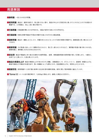 Copyright © 2019 The Crosby Group. All Rights Reserved
用語解説
■静荷重 : 一定にかかる力や荷重。
■使用荷重 : 製品が、通常の条件で、特に断りのない限り、製品の中心から引張方向に真っすぐにかけることのできる最大の
質量や力。この用語は、WLL と言い換え可能です。
■引張荷重 : 引張試験の際にかかる平均の力。: 製品が変形する前にかかる平均の力。
■引張試験 : 有害な材質や製造の不具合を判断する為にのみ行われる製品検査。
■破断荷重 : 製品が、機能しなくなったり、荷重を支えられなくなったりする時の規格の荷重や力。破断強度と言い換えることが
できます。
■衝撃荷重 : 力が急速に加わったり（衝撃が与えられたり、急に引っ張られたりするなど）、静荷重が急速に動く時にかかる力。
衝撃荷重は、静荷重に大きな力を与えるものです。
■安全率 : 製品が理論的に持つ能力を意味する業界用語。：通常、規格破断荷重を使用荷重で割って計算します。一般的に、
比率で 5:1と表したり、5 倍と表したりします。
■製品の表面仕上げ : 製品の表面仕上げが本カタログに掲載。（溶融亜鉛メッキ、ダイメットコート、塗装等）表面仕上げは、
鍛造や鋳造などの製品の生産方法や、用いる機械によっても異なります。改良表面仕上げは、特別仕上げとなります。
■耐疲労性 : 使用荷重の 1.5 倍で最小基準の 20,000 回の試験を実施。疲労に関して欧州規格に適合しています。
■ Tonne（t）: メートル法の測定単位で、1,000㎏に相当します。省略した表記は小文字の t 。
5
 