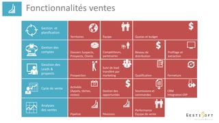 Fonctionnalités ventes
 