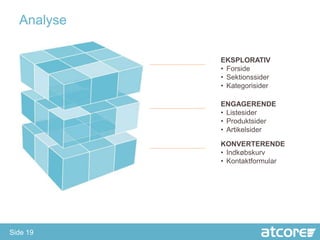 Analyse

            EKSPLORATIV
            • Forside
            • Sektionssider
            • Kategorisider

            ENGAGERENDE
            • Listesider
            • Produktsider
            • Artikelsider

            KONVERTERENDE
            • Indkøbskurv
            • Kontaktformular




Side 19
 