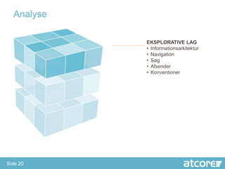 Analyse

            EKSPLORATIVE LAG
            • Informationsarkitektur
            • Navigation
            • Søg
            • Afsender
            • Konventioner




Side 20
 