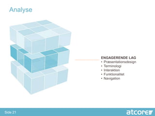 Analyse




            ENGAGERENDE LAG
            • Præsentationsdesign
            • Terminologi
            • Interaktion
            • Funktionalitet
            • Navigation




Side 21
 