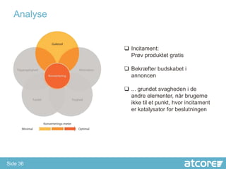 Analyse


             Incitament:
              Prøv produktet gratis

             Bekræfter budskabet i
              annoncen

             ... grundet svagheden i de
              andre elementer, når brugerne
              ikke til et punkt, hvor incitament
              er katalysator for beslutningen




Side 36
 