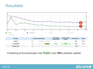 Resultater




    Forbedring af konverteringen med 70,62% med 100% statistisk validitet.




Side 42
 