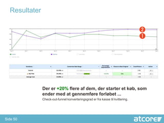 Resultater




               Der er +20% flere af dem, der starter et køb, som
               ender med at gennemføre forløbet ...
               Check-out-funnel konverteringsgrad er fra kasse til kvittering.




Side 50
 