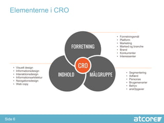 Elementerne i CRO


                                  •   Forrretningsmål
                                  •   Platform
                                  •   Marketing
                                  •   Marked og branche
                                  •   Brand
                                  •   Konkurrenter
                                  •   Interessenter



    •    Visuelt design
    •    Informationsdesign
                                          •   Segmentering
    •    Interaktionsdesign
                                          •   Adfærd
    •    Informationsarkitektur
                                          •   Personas
    •    Navigationsdesign
                                          •   Brugersenarier
    •    Web copy
                                          •   Behov
                                          •   ansOpgaver




Side 6
 
