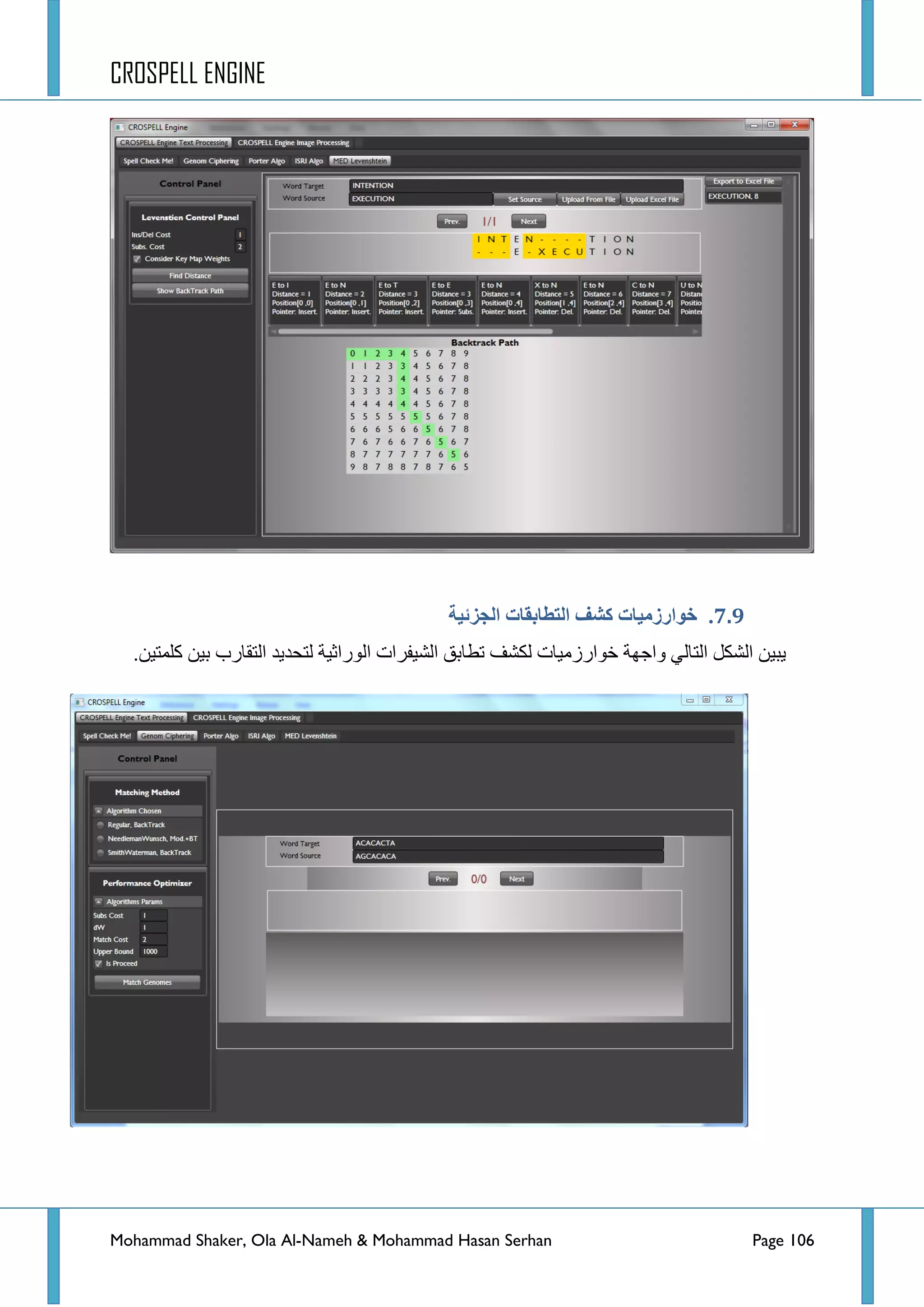 CROSPELL ENGINE
Mohammad Shaker, Ola Al-Nameh & Mohammad Hasan Serhan Page 106
6.6.‫انجشئُخ‬ ‫انتطبثمبد‬ ‫كشف‬ ‫خىارسيُبد‬
ٓ١‫ذ‬ ‫جٌطمحسخ‬ ‫ٌطكذ٠ذ‬ ‫جٌٛسجغ١س‬ ‫جٌش١فشجش‬ ‫ضطحذك‬ ‫ٌىشف‬ ‫خٛجسصِ١حش‬ ‫ٚجؾٙس‬ ٌٟ‫جٌطح‬ ً‫جٌشى‬ ٓ١‫٠ر‬.ٓ١‫وٍّط‬
 
