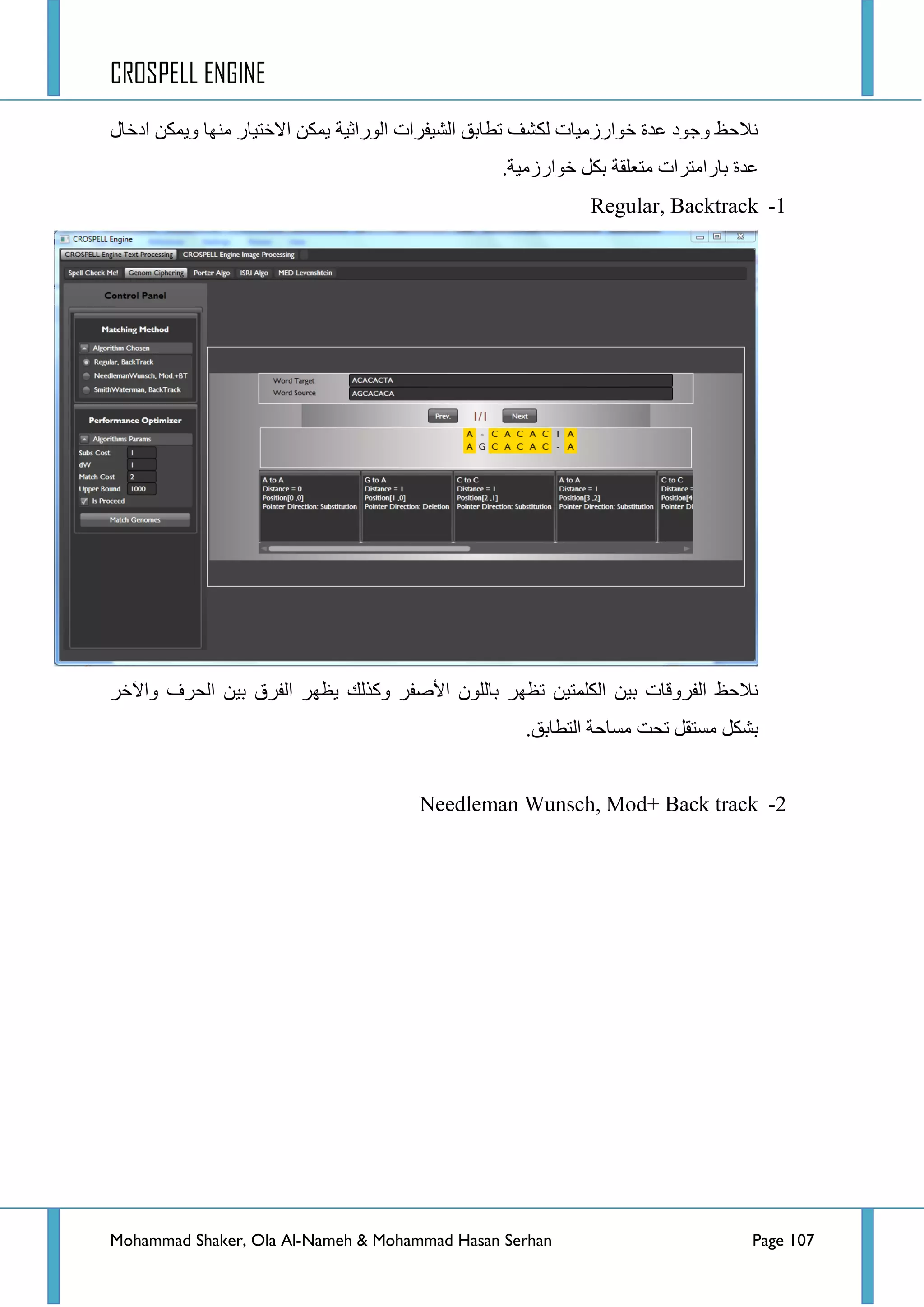 CROSPELL ENGINE
Mohammad Shaker, Ola Al-Nameh & Mohammad Hasan Serhan Page 107
ٚ ‫ِٕٙح‬ ‫جالخط١حس‬ ٓ‫٠ّى‬ ‫جٌٛسجغ١س‬ ‫جٌش١فشجش‬ ‫ضطحذك‬ ‫ٌىشف‬ ‫خٛجسصِ١حش‬ ‫ػذز‬ ‫ٚؾٛد‬ ‫ٔالقع‬‫جدخحي‬ ٓ‫٠ّى‬
.‫خٛجسصِ١س‬ ً‫ذى‬ ‫ِطؼٍمس‬ ‫ذحسجِطشجش‬ ‫ػذز‬
1-Regular, Backtrack
‫ٚج٢خش‬ ‫جٌكشف‬ ٓ١‫ذ‬ ‫جٌفشق‬ ‫٠ظٙش‬ ‫ٚوزٌه‬ ‫ج٤طفش‬ ٌٍْٛ‫ذح‬ ‫ضظٙش‬ ٓ١‫جٌىٍّط‬ ٓ١‫ذ‬ ‫جٌفشٚلحش‬ ‫ٔالقع‬
ٌ‫ج‬ ‫ِغحقس‬ ‫ضكص‬ ً‫ِغطم‬ ً‫ذشى‬.‫ططحذك‬
2-Needleman Wunsch, Mod+ Back track
 