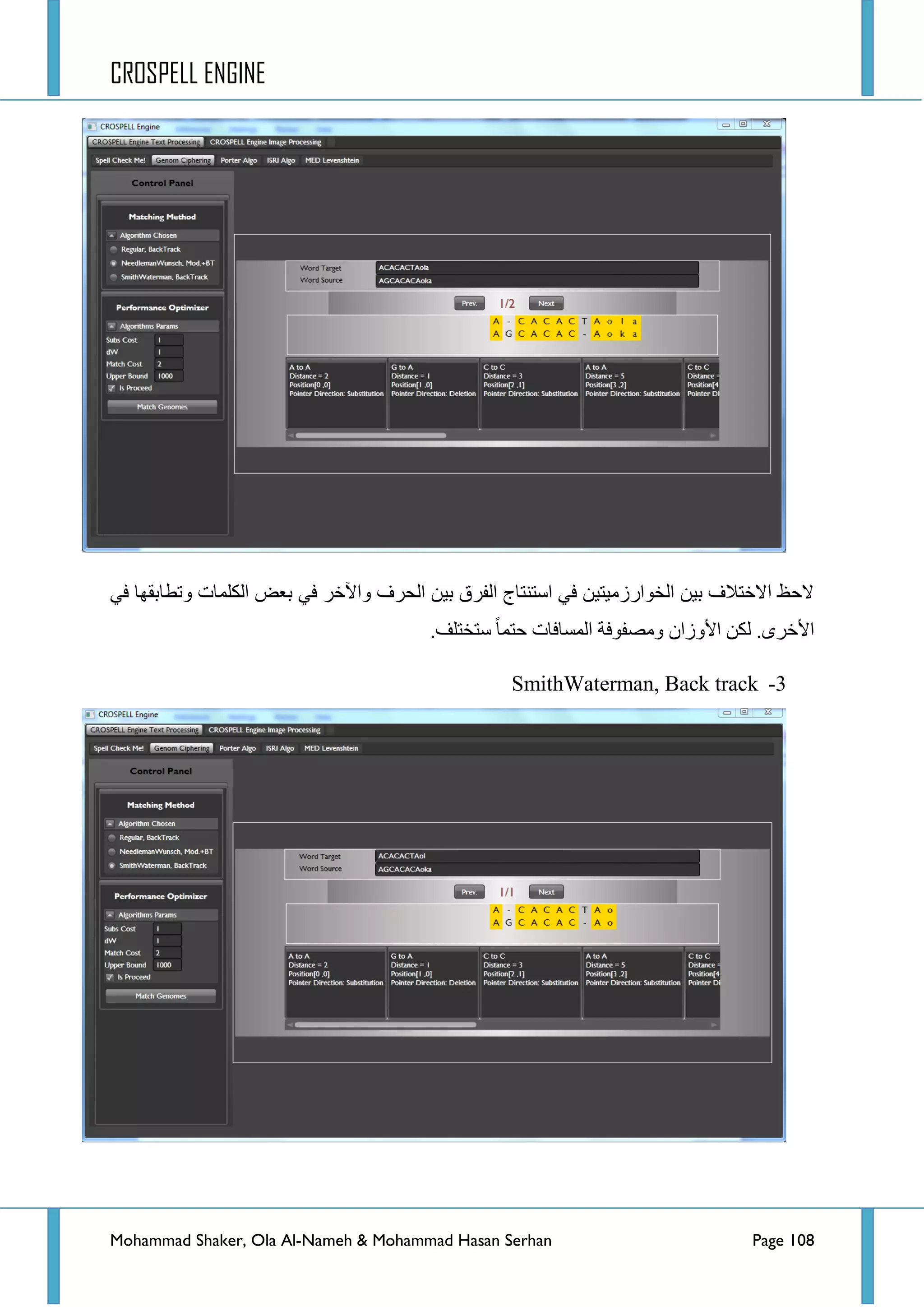 CROSPELL ENGINE
Mohammad Shaker, Ola Al-Nameh & Mohammad Hasan Serhan Page 108
ٟ‫ف‬ ‫ٚضطحذمٙح‬ ‫جٌىٍّحش‬ ‫ذؼغ‬ ٟ‫ف‬ ‫ٚج٢خش‬ ‫جٌكشف‬ ٓ١‫ذ‬ ‫جٌفشق‬ ‫جعطٕطحؼ‬ ٟ‫ف‬ ٓ١‫جٌخٛجسصِ١ط‬ ٓ١‫ذ‬ ‫جالخطالف‬ ‫القع‬
.‫عطخطٍف‬ ‫قطّح‬ ‫جٌّغحفحش‬ ‫ِٚظفٛفس‬ ْ‫ج٤ٚصج‬ ٓ‫ٌى‬ .ٜ‫ج٤خش‬
3-SmithWaterman, Back track
 