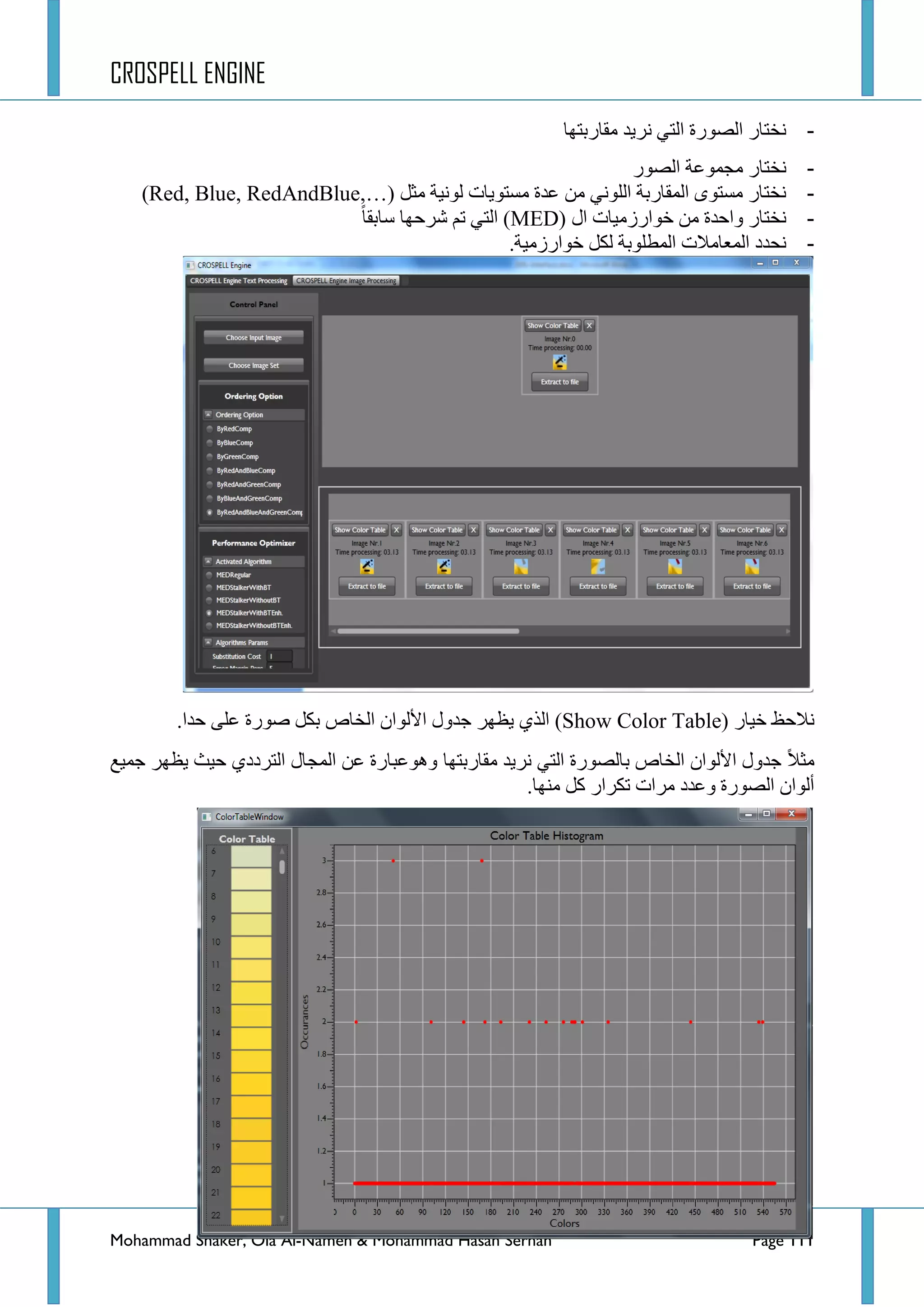 CROSPELL ENGINE
Mohammad Shaker, Ola Al-Nameh & Mohammad Hasan Serhan Page 111
-‫ِمحسذطٙح‬ ‫ٔش٠ذ‬ ٟ‫جٌط‬ ‫جٌظٛسز‬ ‫ٔخطحس‬
-‫جٌظٛس‬ ‫ِؿّٛػس‬ ‫ٔخطحس‬
-( ً‫ِػ‬ ‫ٌٛٔ١س‬ ‫ِغطٛ٠حش‬ ‫ػذز‬ ِٓ ٌٍٟٔٛ‫ج‬ ‫جٌّمحسذس‬ ٜٛ‫ِغط‬ ‫ٔخطحس‬Red, Blue, RedAndBlue,…)
-( ‫جي‬ ‫خٛجسصِ١حش‬ ِٓ ‫ٚجقذز‬ ‫ٔخطحس‬MED‫عحذمح‬ ‫ششقٙح‬ ُ‫ض‬ ٟ‫جٌط‬ )
-.‫خٛجسصِ١س‬ ً‫ٌى‬ ‫جٌّطٍٛذس‬ ‫جٌّؼحِالش‬ ‫ٔكذد‬
‫خ١حس‬ ‫ٔالقع‬(Show Color Table)‫جٌخحص‬ ْ‫ج٤ٌٛج‬ ‫ؾذٚي‬ ‫٠ظٙش‬ ٞ‫جٌز‬.‫قذج‬ ٍٝ‫ػ‬ ‫طٛسز‬ ً‫ذى‬
‫ِػال‬‫ِمحسذطٙح‬ ‫ٔش٠ذ‬ ٟ‫جٌط‬ ‫ذحٌظٛسز‬ ‫جٌخحص‬ ْ‫ج٤ٌٛج‬ ‫ؾذٚي‬‫ؾّ١غ‬ ‫٠ظٙش‬ ‫ق١ع‬ ٞ‫جٌطشدد‬ ‫جٌّؿحي‬ ٓ‫ػ‬ ‫ٚ٘ٛػرحسز‬
.‫ِٕٙح‬ ً‫و‬ ‫ضىشجس‬ ‫ِشجش‬ ‫ٚػذد‬ ‫جٌظٛسز‬ ْ‫أٌٛج‬
 