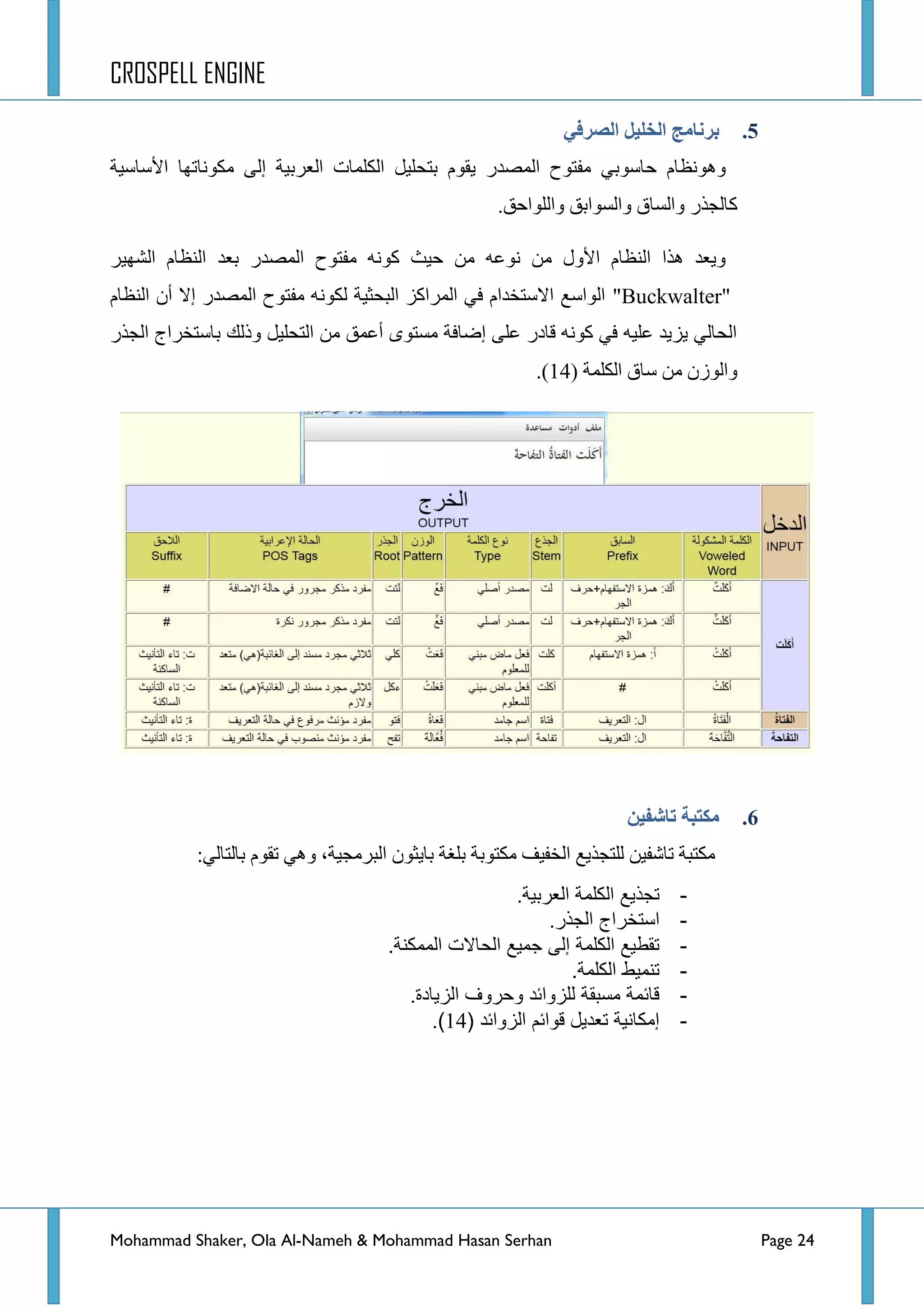 CROSPELL ENGINE
Mohammad Shaker, Ola Al-Nameh & Mohammad Hasan Serhan Page 24
5.ٍ‫انظزف‬ ‫انخهُم‬ ‫ثزنبيج‬
‫ج٤عحع١س‬ ‫ِىٛٔحضٙح‬ ٌٝ‫ئ‬ ‫جٌؼشذ١س‬ ‫جٌىٍّحش‬ ً١ٍ‫ذطك‬ َٛ‫٠م‬ ‫جٌّظذس‬ ‫ِفطٛـ‬ ٟ‫قحعٛذ‬ َ‫ٚ٘ٛٔظح‬
‫ٚجٌغٛجذك‬ ‫ٚجٌغحق‬ ‫وحٌؿزس‬‫ٚجٌٍٛجقك‬.
‫جٌشٙ١ش‬ َ‫جٌٕظح‬ ‫ذؼذ‬ ‫جٌّظذس‬ ‫ِفطٛـ‬ ٗٔٛ‫و‬ ‫ق١ع‬ ِٓ ٗ‫ٔٛػ‬ ِٓ ‫ج٤ٚي‬ َ‫جٌٕظح‬ ‫٘زج‬ ‫ٚ٠ؼذ‬
"Buckwalter"َ‫جٌٕظح‬ ْ‫أ‬ ‫ئال‬ ‫جٌّظذس‬ ‫ِفطٛـ‬ ٗٔٛ‫ٌى‬ ‫جٌركػ١س‬ ‫جٌّشجوض‬ ٟ‫ف‬ َ‫جالعطخذج‬ ‫جٌٛجعغ‬
‫جٌؿزس‬ ‫ذحعطخشجؼ‬ ‫ٚرٌه‬ ً١ٍ‫جٌطك‬ ِٓ ‫أػّك‬ ٜٛ‫ِغط‬ ‫ئػحفس‬ ٍٝ‫ػ‬ ‫لحدس‬ ٗٔٛ‫و‬ ٟ‫ف‬ ٗ١ٍ‫ػ‬ ‫٠ض٠ذ‬ ٌٟ‫جٌكح‬
ِ ْ‫ٚجٌٛص‬‫جٌىٍّس‬ ‫عحق‬ ٓ(14).
6.‫تبشفُن‬ ‫يكتجخ‬
ٌٟ‫ذحٌطح‬ َٛ‫ضم‬ ٟ٘ٚ ،‫جٌرشِؿ١س‬ ْٛ‫ذح٠ػ‬ ‫ذٍغس‬ ‫ِىطٛذس‬ ‫جٌخف١ف‬ ‫ٌٍطؿز٠غ‬ ٓ١‫ضحشف‬ ‫ِىطرس‬:
-‫ت‬‫العربٌة‬ ‫الكلمة‬ ‫جذٌع‬.
-‫استخراج‬‫الجذر‬.
-‫جمٌع‬ ‫إلى‬ ‫الكلمة‬ ‫تقطٌع‬.‫الممكنة‬ ‫الحاالت‬
-.‫الكلمة‬ ‫تنمٌط‬
-‫الزٌادة‬ ‫وحروف‬ ‫للزوائد‬ ‫مسبقة‬ ‫قائمة‬.
-‫الزوائد‬ ‫قوائم‬ ‫تعدٌل‬ ‫إمكانٌة‬(14).
 