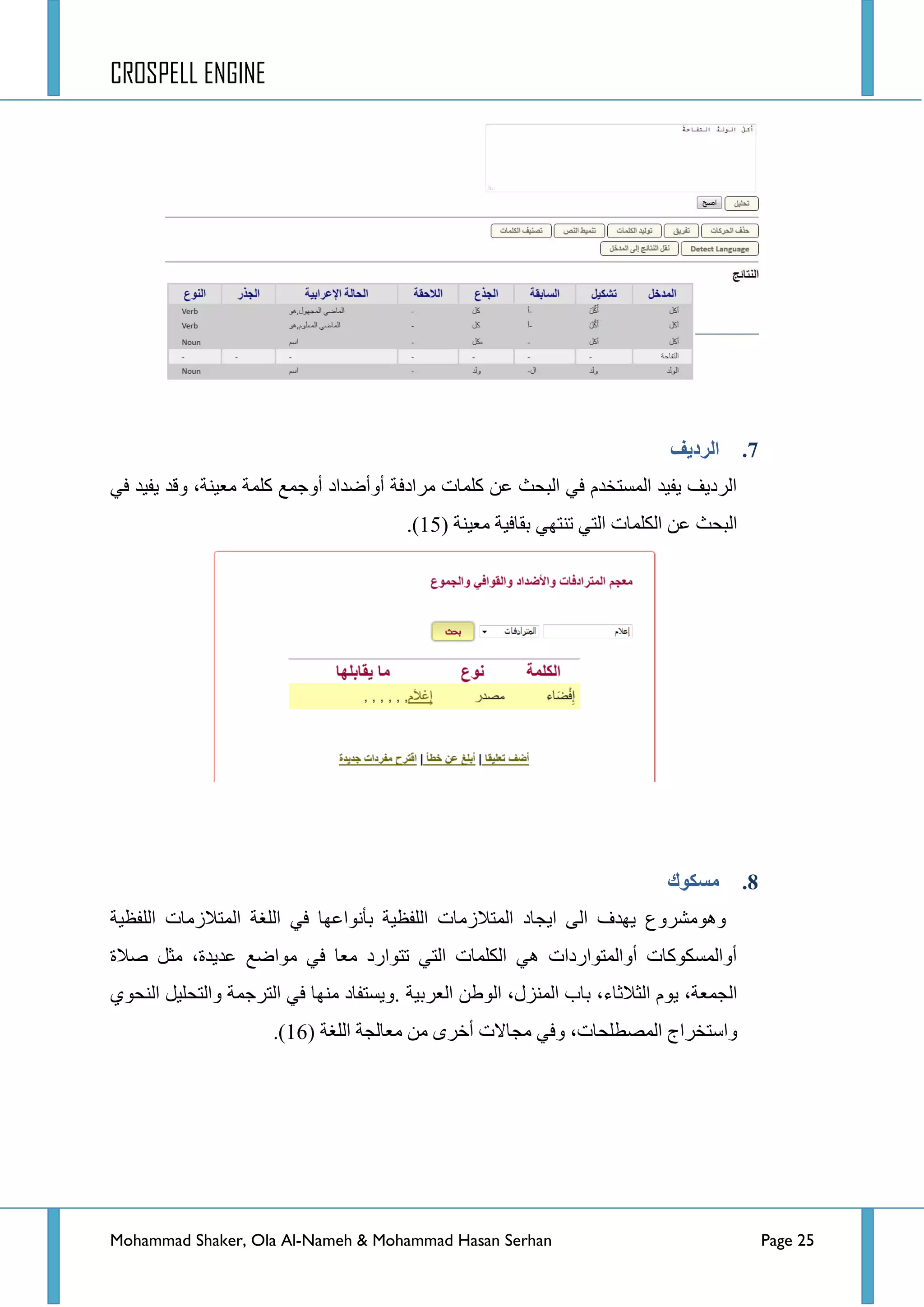 CROSPELL ENGINE
Mohammad Shaker, Ola Al-Nameh & Mohammad Hasan Serhan Page 25
7.‫انزدَف‬
ٟ‫ف‬ ‫٠ف١ذ‬ ‫ٚلذ‬ ،‫ِؼ١ٕس‬ ‫وٍّس‬ ‫أٚؾّغ‬ ‫أٚأػذجد‬ ‫ِشجدفس‬ ‫وٍّحش‬ ٓ‫ػ‬ ‫جٌركع‬ ٟ‫ف‬ َ‫جٌّغطخذ‬ ‫٠ف١ذ‬ ‫جٌشد٠ف‬
‫ذمحف١س‬ ٟٙ‫ضٕط‬ ٟ‫جٌط‬ ‫جٌىٍّحش‬ ٓ‫ػ‬ ‫جٌركع‬‫ِؼ١ٕس‬(15).
8.‫يظكىن‬
‫جٌٍغس‬ ٟ‫ف‬ ‫ذأٔٛجػٙح‬ ‫جٌٍفظ١س‬ ‫جٌّطالصِحش‬ ‫ج٠ؿحد‬ ٌٝ‫ج‬ ‫٠ٙذف‬ ‫ِٚ٘ٛششٚع‬‫جٌٍفظ١س‬ ‫جٌّطالصِحش‬
‫طالز‬ ً‫ِػ‬ ،‫ػذ٠ذز‬ ‫ِٛجػغ‬ ٟ‫ف‬ ‫ِؼح‬ ‫ضطٛجسد‬ ٟ‫جٌط‬ ‫جٌىٍّحش‬ ٟ٘ ‫أٚجٌّطٛجسدجش‬ ‫أٚجٌّغىٛوحش‬
‫جٌؼشذ١س‬ ٓ‫جٌٛؽ‬ ،‫جٌّٕضي‬ ‫ذحخ‬ ،‫جٌػالغحء‬ َٛ٠ ،‫جٌؿّؼس‬.ٞٛ‫جٌٕك‬ ً١ٍ‫ٚجٌطك‬ ‫جٌطشؾّس‬ ٟ‫ف‬ ‫ِٕٙح‬ ‫ٚ٠غطفحد‬
‫جٌٍغس‬ ‫ِؼحٌؿس‬ ِٓ ٜ‫أخش‬ ‫ِؿحالش‬ ٟ‫ٚف‬ ،‫جٌّظطٍكحش‬ ‫ٚجعطخشجؼ‬(16).
 