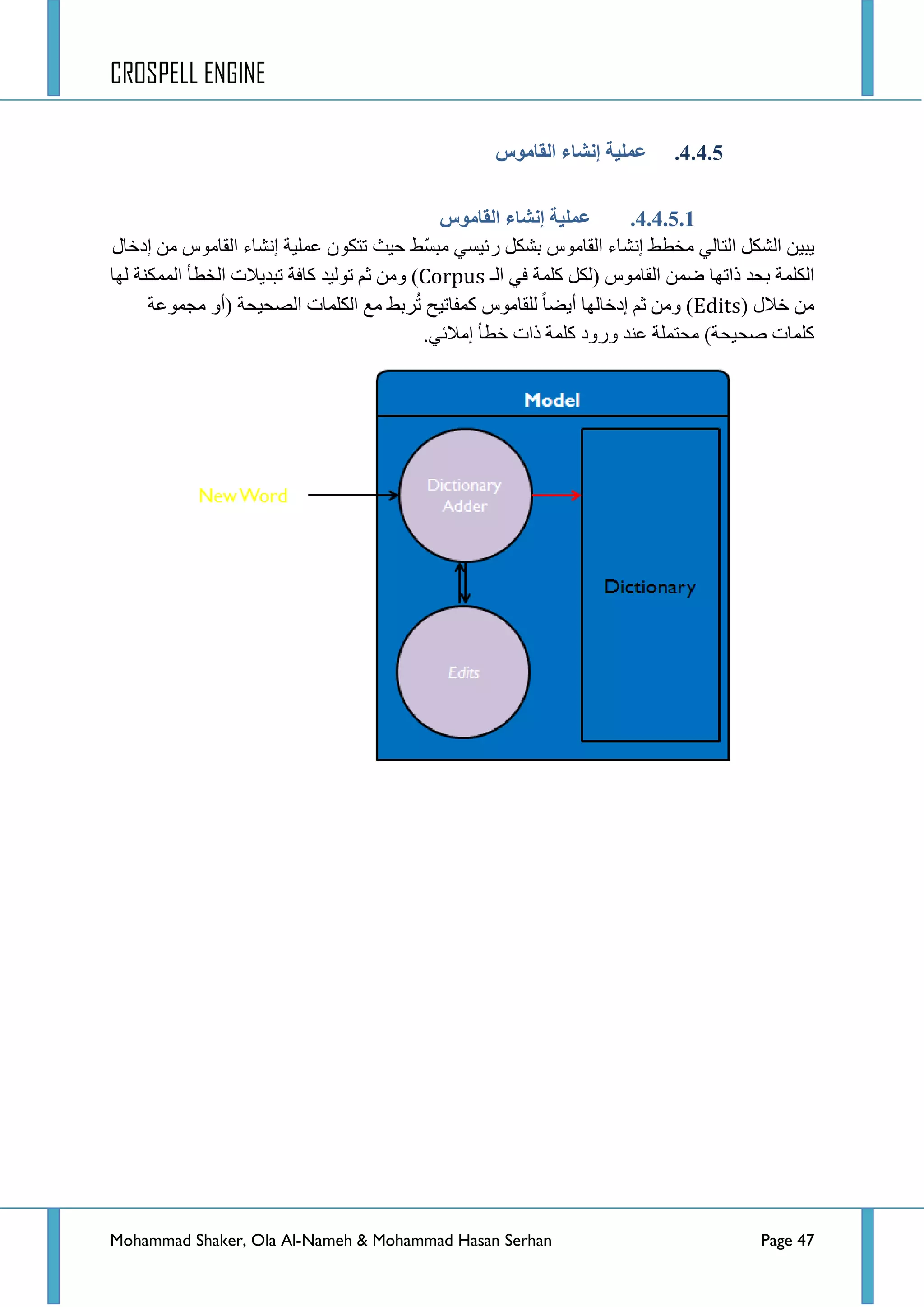 CROSPELL ENGINE
Mohammad Shaker, Ola Al-Nameh & Mohammad Hasan Serhan Page 47
4.4.5.‫انمبيىص‬ ‫إنشبء‬ ‫ػًهُخ‬
4.4.5.1.‫ػًه‬‫انمبيىص‬ ‫إنشبء‬ ‫ُخ‬
‫ّؾ‬‫غ‬‫ِر‬ ٟ‫ست١غ‬ ً‫ذشى‬ ‫جٌمحِٛط‬ ‫ئٔشحء‬ ‫ِخطؾ‬ ٌٟ‫جٌطح‬ ً‫جٌشى‬ ٓ١‫٠ر‬‫ق١ع‬‫ئدخحي‬ ِٓ ‫جٌمحِٛط‬ ‫ئٔشحء‬ ‫ػٍّ١س‬ ْٛ‫ضطى‬
‫جٌـ‬ ٟ‫ف‬ ‫وٍّس‬ ً‫(ٌى‬ ‫جٌمحِٛط‬ ّٓ‫ػ‬ ‫رجضٙح‬ ‫ذكذ‬ ‫جٌىٍّس‬Corpus‫ٌٙح‬ ‫جٌّّىٕس‬ ‫جٌخطأ‬ ‫ضرذ٠الش‬ ‫وحفس‬ ‫ضٌٛ١ذ‬ ُ‫غ‬ ِٓٚ )
( ‫خالي‬ ِٓEdits‫ٌٍمحِٛط‬ ‫أ٠ؼح‬ ‫ئدخحٌٙح‬ ُ‫غ‬ ِٓٚ )‫ِؿّٛػس‬ ٚ‫(أ‬ ‫جٌظك١كس‬ ‫جٌىٍّحش‬ ‫ِغ‬ ‫شذؾ‬ُ‫ض‬ ‫وّفحض١ف‬
.ٟ‫ئِالت‬ ‫خطأ‬ ‫رجش‬ ‫وٍّس‬ ‫ٚسٚد‬ ‫ػٕذ‬ ‫ِكطٍّس‬ )‫طك١كس‬ ‫وٍّحش‬
 