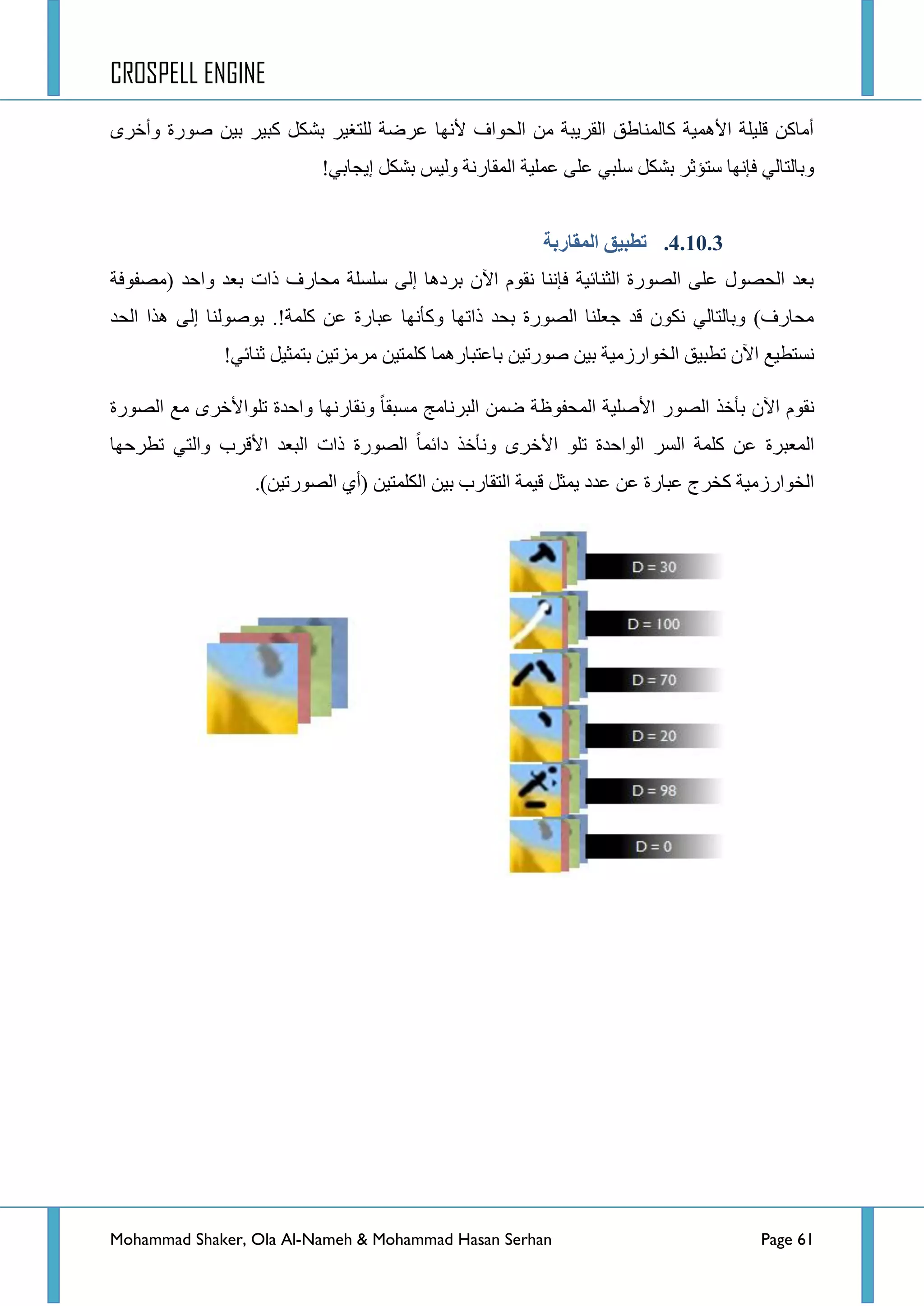 CROSPELL ENGINE
Mohammad Shaker, Ola Al-Nameh & Mohammad Hasan Serhan Page 61
ٜ‫ٚأخش‬ ‫طٛسز‬ ٓ١‫ذ‬ ‫ور١ش‬ ً‫ذشى‬ ‫ٌٍطغ١ش‬ ‫ػشػس‬ ‫٤ٔٙح‬ ‫جٌكٛجف‬ ِٓ ‫جٌمش٠رس‬ ‫وحٌّٕحؽك‬ ‫ج٤ّ٘١س‬ ‫لٍ١ٍس‬ ٓ‫أِحو‬
٠‫ئ‬ ً‫ذشى‬ ‫ٌٚ١ظ‬ ‫جٌّمحسٔس‬ ‫ػٍّ١س‬ ٍٝ‫ػ‬ ٟ‫عٍر‬ ً‫ذشى‬ ‫عطإغش‬ ‫فأٙح‬ ٌٟ‫ٚذحٌطح‬!ٟ‫ؿحذ‬
4.11.3.‫انًمبرثخ‬ ‫تطجُك‬
‫(ِظفٛفس‬ ‫ٚجقذ‬ ‫ذؼذ‬ ‫رجش‬ ‫ِكحسف‬ ‫عٍغٍس‬ ٌٝ‫ئ‬ ‫ذشد٘ح‬ ْ٢‫ج‬ َٛ‫ٔم‬ ‫فإٔح‬ ‫جٌػٕحت١س‬ ‫جٌظٛسز‬ ٍٝ‫ػ‬ ‫جٌكظٛي‬ ‫ذؼذ‬
!‫وٍّس‬ ٓ‫ػ‬ ‫ػرحسز‬ ‫ٚوأٔٙح‬ ‫رجضٙح‬ ‫ذكذ‬ ‫جٌظٛسز‬ ‫ؾؼٍٕح‬ ‫لذ‬ ْٛ‫ٔى‬ ٌٟ‫ٚذحٌطح‬ )‫ِكحسف‬.‫جٌكذ‬ ‫٘زج‬ ٌٝ‫ئ‬ ‫ذٛطٌٕٛح‬
‫ذحػطرحسّ٘ح‬ ٓ١‫طٛسض‬ ٓ١‫ذ‬ ‫جٌخٛجسصِ١س‬ ‫ضطر١ك‬ ْ٢‫ج‬ ‫ٔغطط١غ‬!ٟ‫غٕحت‬ ً١‫ذطّػ‬ ٓ١‫ِشِضض‬ ٓ١‫وٍّط‬
‫جٌظٛسز‬ ‫ِغ‬ ٜ‫ضٍٛج٤خش‬ ‫ٚجقذز‬ ‫ٚٔمحسٔٙح‬ ‫ِغرمح‬ ‫جٌرشٔحِؽ‬ ّٓ‫ػ‬ ‫جٌّكفٛظس‬ ‫ج٤طٍ١س‬ ‫جٌظٛس‬ ‫ذأخز‬ ْ٢‫ج‬ َٛ‫ٔم‬
ٍٛ‫ض‬ ‫جٌٛجقذز‬ ‫جٌغش‬ ‫وٍّس‬ ٓ‫ػ‬ ‫جٌّؼرشز‬‫ضطشقٙح‬ ٟ‫ٚجٌط‬ ‫ج٤لشخ‬ ‫جٌرؼذ‬ ‫رجش‬ ‫جٌظٛسز‬ ‫دجتّح‬ ‫ٚٔأخز‬ ٜ‫ج٤خش‬
‫جٌطمح‬ ‫ل١ّس‬ ً‫٠ّػ‬ ‫ػذد‬ ٓ‫ػ‬ ‫ػرحسز‬ ‫وخشؼ‬ ‫جٌخٛجسصِ١س‬.)ٓ١‫جٌظٛسض‬ ٞ‫(أ‬ ٓ١‫جٌىٍّط‬ ٓ١‫ذ‬ ‫سخ‬
 