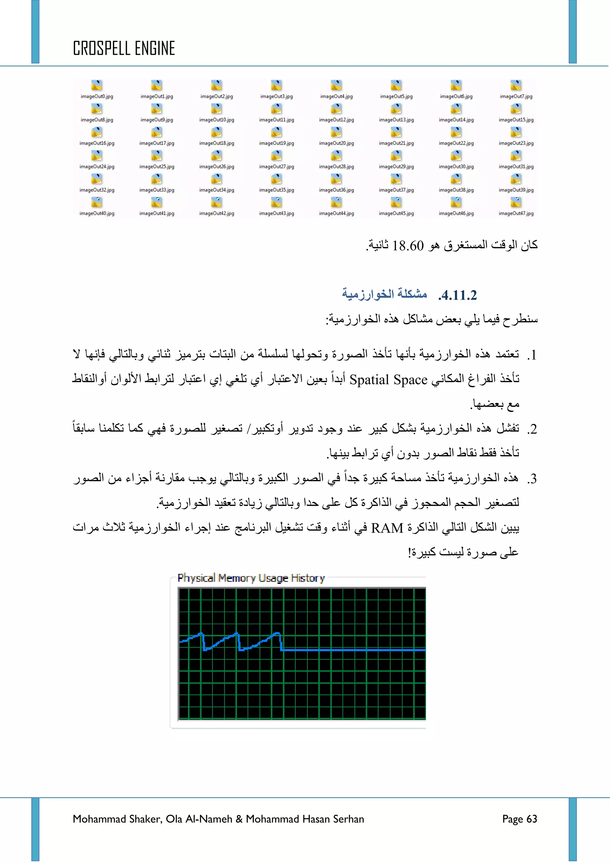CROSPELL ENGINE
Mohammad Shaker, Ola Al-Nameh & Mohammad Hasan Serhan Page 63
ٛ٘ ‫جٌّغطغشق‬ ‫جٌٛلص‬ ْ‫وح‬18.60.‫غحٔ١س‬
4.11.2.‫انخىارسيُخ‬ ‫يشكهخ‬
:‫جٌخٛجسصِ١س‬ ٖ‫٘ز‬ ً‫ِشحو‬ ‫ذؼغ‬ ٍٟ٠ ‫ف١ّح‬ ‫عٕطشـ‬
1.‫ال‬ ‫فأٙح‬ ٌٟ‫ٚذحٌطح‬ ٟ‫غٕحت‬ ‫ذطشِ١ض‬ ‫جٌرطحش‬ ِٓ ‫ٌغٍغٍس‬ ‫ٚضكٌٛٙح‬ ‫جٌظٛسز‬ ‫ضأخز‬ ‫ذأٔٙح‬ ‫جٌخٛجسصِ١س‬ ٖ‫٘ز‬ ‫ضؼطّذ‬
‫ضأ‬ٟٔ‫جٌّىح‬ ‫جٌفشجؽ‬ ‫خز‬Spatial Space‫أٚجٌٕمحؽ‬ ْ‫ج٤ٌٛج‬ ‫ٌطشجذؾ‬ ‫جػطرحس‬ ٞ‫ئ‬ ٟ‫ضٍغ‬ ٞ‫أ‬ ‫جالػطرحس‬ ٓ١‫ذؼ‬ ‫أذذج‬
.‫ذؼؼٙح‬ ‫ِغ‬
2.‫أٚضىر١ش‬ ‫ضذٚ٠ش‬ ‫ٚؾٛد‬ ‫ػٕذ‬ ‫ور١ش‬ ً‫ذشى‬ ‫جٌخٛجسصِ١س‬ ٖ‫٘ز‬ ً‫ضفش‬/‫عحذمح‬ ‫ضىٍّٕح‬ ‫وّح‬ ٟٙ‫ف‬ ‫ٌٍظٛسز‬ ‫ضظغ١ش‬
.‫ذ١ٕٙح‬ ‫ضشجذؾ‬ ٞ‫أ‬ ْٚ‫ذذ‬ ‫جٌظٛس‬ ‫ٔمحؽ‬ ‫فمؾ‬ ‫ضأخز‬
3.‫ضأخز‬ ‫جٌخٛجسصِ١س‬ ٖ‫٘ز‬‫جٌظٛس‬ ِٓ ‫أؾضجء‬ ‫ِمحسٔس‬ ‫٠ٛؾد‬ ٌٟ‫ٚذحٌطح‬ ‫جٌىر١شز‬ ‫جٌظٛس‬ ٟ‫ف‬ ‫ؾذج‬ ‫ور١شز‬ ‫ِغحقس‬
.‫جٌخٛجسصِ١س‬ ‫ضؼم١ذ‬ ‫ص٠حدز‬ ٌٟ‫ٚذحٌطح‬ ‫قذج‬ ٍٝ‫ػ‬ ً‫و‬ ‫جٌزجوشز‬ ٟ‫ف‬ ‫جٌّكؿٛص‬ ُ‫جٌكؿ‬ ‫ٌطظغ١ش‬
‫جٌزجوشز‬ ٌٟ‫جٌطح‬ ً‫جٌشى‬ ٓ١‫٠ر‬RAM‫ِشجش‬ ‫غالظ‬ ‫جٌخٛجسصِ١س‬ ‫ئؾشجء‬ ‫ػٕذ‬ ‫جٌرشٔحِؽ‬ ً١‫ضشغ‬ ‫ٚلص‬ ‫أغٕحء‬ ٟ‫ف‬
!‫ور١شز‬ ‫ٌ١غص‬ ‫طٛسز‬ ٍٝ‫ػ‬
 