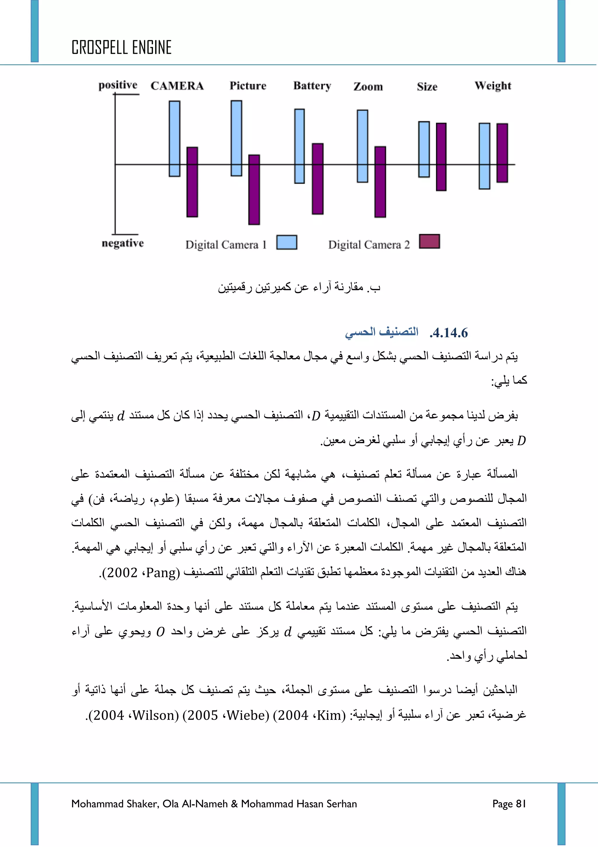 CROSPELL ENGINE
Mohammad Shaker, Ola Al-Nameh & Mohammad Hasan Serhan Page 81
4.14.6.ٍ‫انحظ‬ ‫انتظنُف‬
ٟ‫جٌكغ‬ ‫جٌطظٕ١ف‬ ‫ضؼش٠ف‬ ُ‫٠ط‬ ،‫جٌطر١ؼ١س‬ ‫جٌٍغحش‬ ‫ِؼحٌؿس‬ ‫ِؿحي‬ ٟ‫ف‬ ‫ٚجعغ‬ ً‫ذشى‬ ٟ‫جٌكغ‬ ‫جٌطظٕ١ف‬ ‫دسجعس‬ ُ‫٠ط‬
:ٍٟ٠ ‫وّح‬
‫جٌطم١١ّ١س‬ ‫جٌّغطٕذجش‬ ِٓ ‫ِؿّٛػس‬ ‫ٌذ٠ٕح‬ ‫ذفشع‬‫ِغطٕذ‬ ً‫و‬ ْ‫وح‬ ‫ئرج‬ ‫٠كذد‬ ٟ‫جٌكغ‬ ‫جٌطظٕ١ف‬ ،ٌٝ‫ئ‬ ّٟ‫٠ٕط‬
.ٓ١‫ِؼ‬ ‫ٌغشع‬ ٟ‫عٍر‬ ٚ‫أ‬ ٟ‫ئ٠ؿحذ‬ ٞ‫سأ‬ ٓ‫ػ‬ ‫٠ؼرش‬
ٍٝ‫ػ‬ ‫جٌّؼطّذز‬ ‫جٌطظٕ١ف‬ ‫ِغأٌس‬ ٓ‫ػ‬ ‫ِخطٍفس‬ ٓ‫ٌى‬ ‫ِشحذٙس‬ ٟ٘ ،‫ضظٕ١ف‬ ٍُ‫ضؼ‬ ‫ِغأٌس‬ ٓ‫ػ‬ ‫ػرحسز‬ ‫جٌّغأٌس‬
‫ج‬ ‫ضظٕف‬ ٟ‫ٚجٌط‬ ‫ٌٍٕظٛص‬ ‫جٌّؿحي‬ٟ‫ف‬ )ٓ‫ف‬ ،‫س٠حػس‬ ،ٍَٛ‫(ػ‬ ‫ِغرمح‬ ‫ِؼشفس‬ ‫ِؿحالش‬ ‫طفٛف‬ ٟ‫ف‬ ‫ٌٕظٛص‬
‫جٌىٍّحش‬ ٟ‫جٌكغ‬ ‫جٌطظٕ١ف‬ ٟ‫ف‬ ٓ‫ٌٚى‬ ،‫ِّٙس‬ ‫ذحٌّؿحي‬ ‫جٌّطؼٍمس‬ ‫جٌىٍّحش‬ ،‫جٌّؿحي‬ ٍٝ‫ػ‬ ‫جٌّؼطّذ‬ ‫جٌطظٕ١ف‬
.‫جٌّّٙس‬ ٟ٘ ٟ‫ئ٠ؿحذ‬ ٚ‫أ‬ ٟ‫عٍر‬ ٞ‫سأ‬ ٓ‫ػ‬ ‫ضؼرش‬ ٟ‫ٚجٌط‬ ‫ج٢سجء‬ ٓ‫ػ‬ ‫جٌّؼرشز‬ ‫جٌىٍّحش‬ .‫ِّٙس‬ ‫غ١ش‬ ‫ذحٌّؿحي‬ ‫جٌّطؼٍمس‬
‫ج‬ ِٓ ‫جٌؼذ٠ذ‬ ‫ٕ٘حن‬‫ٌٍطظٕ١ف‬ ٟ‫جٌطٍمحت‬ ٍُ‫جٌطؼ‬ ‫ضمٕ١حش‬ ‫ضطرك‬ ‫ِؼظّٙح‬ ‫جٌّٛؾٛدز‬ ‫ٌطمٕ١حش‬(Pang،4224).
.‫ج٤عحع١س‬ ‫جٌّؼٍِٛحش‬ ‫ٚقذز‬ ‫أٔٙح‬ ٍٝ‫ػ‬ ‫ِغطٕذ‬ ً‫و‬ ‫ِؼحٍِس‬ ُ‫٠ط‬ ‫ػٕذِح‬ ‫جٌّغطٕذ‬ ٜٛ‫ِغط‬ ٍٝ‫ػ‬ ‫جٌطظٕ١ف‬ ُ‫٠ط‬
ّٟ١١‫ضم‬ ‫ِغطٕذ‬ ً‫و‬ :ٍٟ٠ ‫ِح‬ ‫٠فطشع‬ ٟ‫جٌكغ‬ ‫جٌطظٕ١ف‬‫ٚجقذ‬ ‫غشع‬ ٍٝ‫ػ‬ ‫٠شوض‬‫آسجء‬ ٍٝ‫ػ‬ ٞٛ‫ٚ٠ك‬
.‫ٚجقذ‬ ٞ‫سأ‬ ٍِٟ‫ٌكح‬
ٚ‫أ‬ ‫رجض١س‬ ‫أٔٙح‬ ٍٝ‫ػ‬ ‫ؾٍّس‬ ً‫و‬ ‫ضظٕ١ف‬ ُ‫٠ط‬ ‫ق١ع‬ ،‫جٌؿٍّس‬ ٜٛ‫ِغط‬ ٍٝ‫ػ‬ ‫جٌطظٕ١ف‬ ‫دسعٛج‬ ‫أ٠ؼح‬ ٓ١‫جٌرحقػ‬
:‫ئ٠ؿحذ١س‬ ٚ‫أ‬ ‫عٍر١س‬ ‫آسجء‬ ٓ‫ػ‬ ‫ضؼرش‬ ،‫غشػ١س‬(Kim،4226)(Wiebe،4227)(Wilson،4226).
ٓ١‫سلّ١ط‬ ٓ١‫وّ١شض‬ ٓ‫ػ‬ ‫آسجء‬ ‫ِمحسٔس‬ .‫خ‬
 