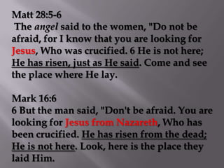 Matt 28:5-6
 The angel said to the women, "Do not be
afraid, for I know that you are looking for
Jesus, Who was crucified. 6 He is not here;
He has risen, just as He said. Come and see
the place where He lay.

Mark 16:6
6 But the man said, "Don't be afraid. You are
looking for Jesus from Nazareth, Who has
been crucified. He has risen from the dead;
He is not here. Look, here is the place they
laid Him.
 