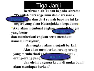 Genesis 12
Berfirmanlah Tuhan kepada Abram:
“Pergilah dari negerimu dan dari sanak
saudaramu dan dari rumah bapamu ini ke
negeri yang akan Kutunjukkan kepadamu;
“Aku akan membuat engkau menjadi bangsa
yang besar
dan memberkati engkau serta membuat
namamu masyhur,
dan engkau akan menjadi berkat.
Aku akan memberkati orang-orang
yang memberkati engkau, dan mengutuk
orang-orang yang mengutuk engkau,
dan olehmu semua kaum di muka bumi
akan mendapat berkat.” 2
Tiga JanjiTiga Janji
TANAH
KETURUNAN
BERKAT
 