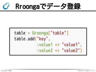 Groongaの 特徴 Powered by Rabbit 2.1.3
Rroongaでデータ登録
table = Groonga["table"]
table.add("key",
:value1 => "value1",
:value2 => "value2")
 