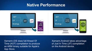 Native Performance

Xamarin.iOS does full Ahead Of
Time (AOT) compilation to produce
an ARM binary suitable for Apple’s
App Store.

Xamarin.Android takes advantage
of Just In Time (JIT) compilation
on the Android device.

 