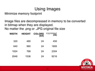 Using Images
Minimize memory footprint 
 
Image files are decompressed in memory to be converted
in bitmap when they are displayed.  
No matter the .png or .JPG original file size

   WIDTH   HEIGHT   COLORS     FOOTPRINT
                        (bit)        (KB)
 

     320      480        24           450

      640      960        24          1800

     1024      768        24          2304

     2048     1536        24          9216




                                !30
 