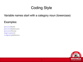 Coding Style
Variable names start with a category noun (lowercase)

Examples:

personName 
personNameLast 
personPhone 
employeeId 
companyAddress 

   
 






                             !43
 