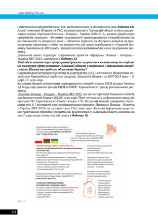 44
www.dialog.lviv.ua
Співставлення пріоритетів щодо ТКС засвідчило повну їх відповідність(див.додаток 14).
Аналіз тематики 50 проектів ТКС, які реалізуються у Львівській області та були підтри-
мані в рамках «Програми Польща – Білорусь –Україна 2007-2013», виявив лідерів серед
пріоритетів програми: «Розвиток можливостей транскордонного співробітництва на
регіональному та місцевому рівні», «Розвиток туризму» та «Охорона довкілля на при-
кордонних територіях», тобто тих пріоритетів, які прямо відображені в «Стратегії роз-
витку Львівщинидо 2015 року» і підкріплені відповідними обласними програмами роз-
витку.
Детальний аналіз структури підтриманих проектів «Програми Польща – Білорусь –
Україна 2007-2013» наведений в додатку 15.
Який обсяг коштів через ці програми/проекти залучається в економічну та соціаль-
но-культурну сфери розвитку Львівської області у порівнянні з прилеглими воєвод-
ствами Польщі та сусідніми областями України?
Європейський Інструмент Сусідства та Партнерства (ЄІСП) є головним фінансовим ме-
ханізмом Європейської політики сусідства. Загальний бюджет на 2007-2013 роки - 11
млрд.181 млн. євро.
Загальний бюджет компоненти прикордонного співробітництва ЄІСП складає близько
1,1 млрд. євро (внески фондів ЄІСП та ЄФРР - Європейського фонду регіонального роз-
витку).
Програма Польща – Білорусь – Україна 2007-2013, що діє на території Львівської області,
має індикативний бюджет 186,201 млн. євро. Його питома вага за фінансами серед усіх
програм ТКС Європейського Союзу складає 17%. На даний момент завершено підпи-
сання усіх 117 контрактів про співфінансування проектів «Програми Польща – Білорусь
– Україна 2007-2013» на загальну суму 174,1 млн. євро. Загальна інформація щодо за-
контрактованих проектів Програми, які реалізуються у Львівській області, наведена на
мал.7, а детальна статистика міститься в додатку 16.
Мал.7
 