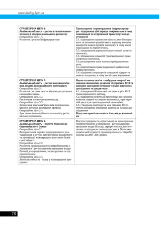 78
www.dialog.lviv.ua
СТРАТЕГІЧНА ЦІЛЬ 1: 	
Львівська область – регіон сталого еконо-
мічного і підприємницького розвитку
Oпераційна ціль 1.3. 	
Розвиток сучасної інфраструктури
Транспортна і прикордонна інфраструкту-
ра - підтримка дій заради покращення стану
зовнішньої та вутрішньої транспортної до-
ступності
3.1. підвищення проникності польсько-білорусь-
кого та польсько-українського кордону шляхом
відкриття нових пунктів пропуску, в тому числі
пішохідних та туристичних,
3.2. покращення дорожньої доступності пунктів
пропуску,
3.3. збільшення кількості транскордонних тран-
спортних сполучень,
3.4. розширення зони малого прикордонного
руху,
3.5. ревіталізація транскордонної залізничної
інфраструктури,
3.6. підтримка аеропортів у напрямі відкриття
нових сполучень, в тому числі транскордонних
СТРАТЕГІЧНА ЦІЛЬ 3:
Львівська область – регіон високоосвіче-
них людей, інноваційного потенціалу
Oпераційна ціль 3.1. 	
Розвиток системи освіти відповідно до вимог
економіки знань.
Oпераційна ціль 3.2. 	
Посилення наукового потенціалу.
Операційна ціль 3.3. 	
Зміцнення взаємозв’язків між підприємни-
цтвом і науково-дослідною сферою.
Операційна ціль 3.4. 	
Зростання інноваційного потенціалу регіо-
нальної економіки.
Наука та вища освіта - побудова опертої на
знання економіки, шляхом підтримки ВНЗ та
науково-дослідних установ у плані наукових
досліджень та дидактики
4.1. поширення Болонської системи в усіх ВНЗ
транскордонного регіону,
4.2. підведення освітньої пропозиції до змінних
вимогів спертої на знання економіки, при окре-
мій увазі для транскордонної економіки,
4.3. створення партнерств між різними ВНЗ з
метою абсорбції зовнішніх коштів на наукові до-
слідження
Відсутня прив’язка освіти і науки до економі-
ки
СТРАТЕГІЧНА ЦІЛЬ 2.	
Львівська область – ворота України до
Європейського Союзу
Операційна ціль 2.1.	
Використання переваг прикордонного роз-
ташування з метою забезпечення відкритості
та активізації міжнародних контактів Львів-
ської області.
Операційна ціль 2.2.	
Розвиток прикордонного співробітництва з
місцевими і регіональними органами влади
Польщі, єврорегіонами, інституціями та під-
приємствами.
Операційна ціль 2.3.
Львівська область - лідер у міжнародних про-
грамах.
Відсутні пріоритети, орієнтовані на прикордонне
співробітництво з місцевими і регіональними
органами влади Польщі, єврорегіонами, інститу-
ціями та підприємствами (присутні в Польсько-
українській стратегії транскордонного співробіт-
ництва на 2007-2015 роки)
 