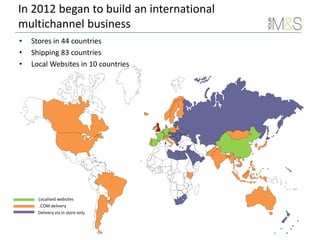 In 2012 began to build an international
multichannel business
• Stores in 44 countries
• Shipping 83 countries
• Local Websites in 10 countries
Localised websites
.COM delivery
Delivery via in store only
 