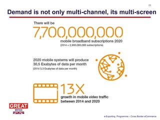 Demand is not only multi-channel, its multi-screen
77
e-Exporting Programme – Cross Border eCommerce
 