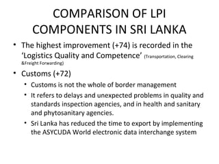 • The highest improvement (+74) is recorded in the
‘Logistics Quality and Competence’ (Transportation, Clearing
&Freight Forwarding)
• Customs (+72)
• Customs is not the whole of border management
• It refers to delays and unexpected problems in quality and
standards inspection agencies, and in health and sanitary
and phytosanitary agencies.
• Sri Lanka has reduced the time to export by implementing
the ASYCUDA World electronic data interchange system
COMPARISON OF LPI
COMPONENTS IN SRI LANKA
 