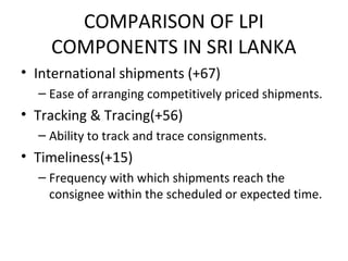 • International shipments (+67)
– Ease of arranging competitively priced shipments.
• Tracking & Tracing(+56)
– Ability to track and trace consignments.
• Timeliness(+15)
– Frequency with which shipments reach the
consignee within the scheduled or expected time.
COMPARISON OF LPI
COMPONENTS IN SRI LANKA
 